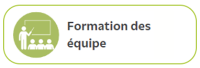 Formation des équipes 