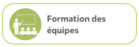 Formation des équipes 