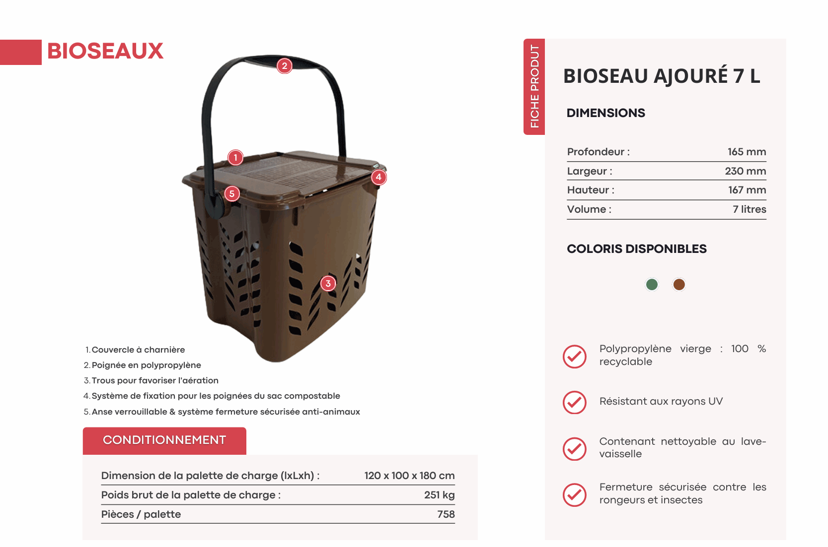 Fiche produit bioseau ajouré 7L - Axibio